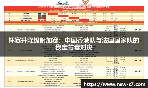 杯赛升降级附加赛：中国香港队与法国国家队的稳定节奏对决